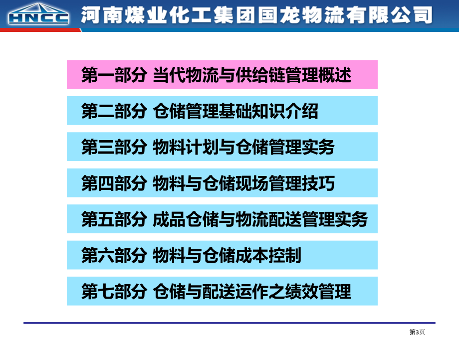 供应链模式下的库存控制和仓储管理-采购物流供应链培.pptx_第3页