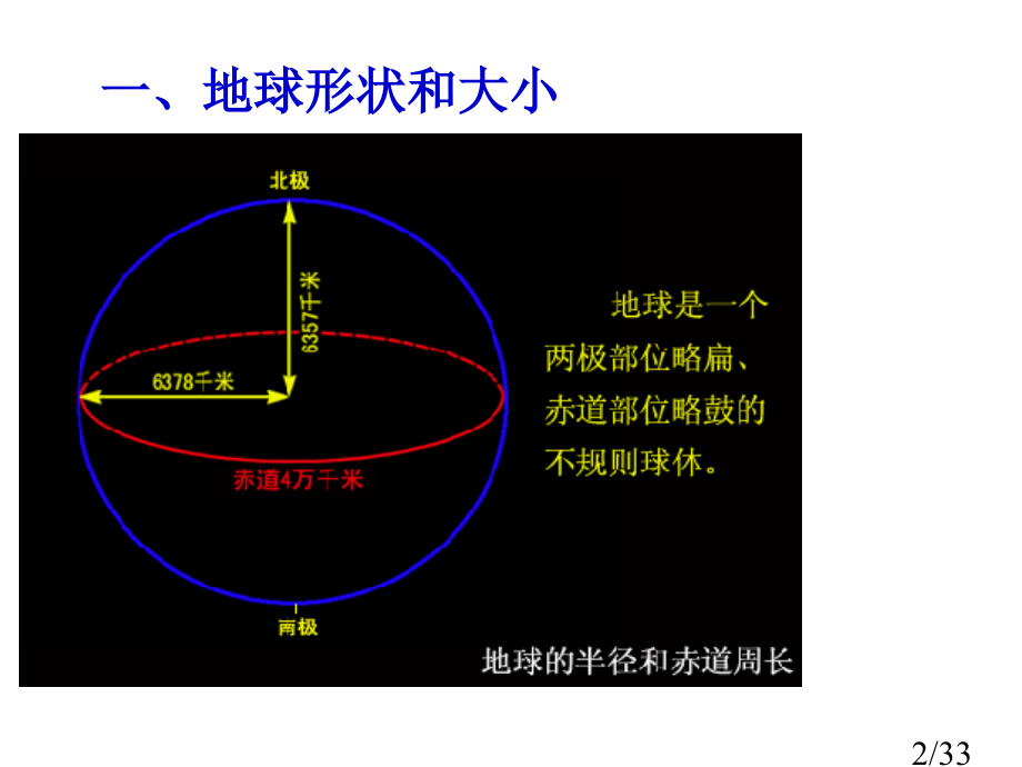 高中地理：地球和地球仪市公开课获奖课件省名师优质课赛课一等奖课件.ppt_第2页