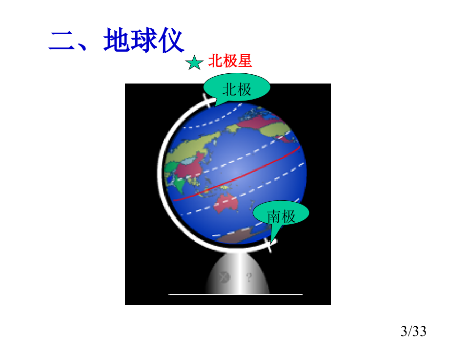 高中地理：地球和地球仪市公开课获奖课件省名师优质课赛课一等奖课件.ppt_第3页