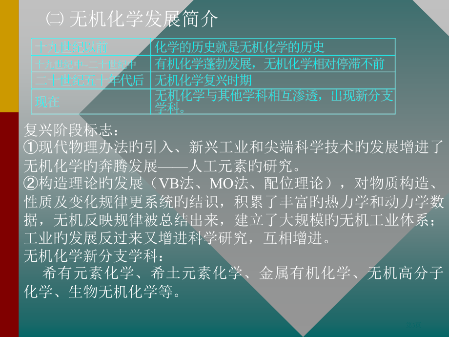 无机化学专业知识讲座省名师优质课赛课获奖课件市赛课百校联赛优质课一等奖课件.pptx_第3页