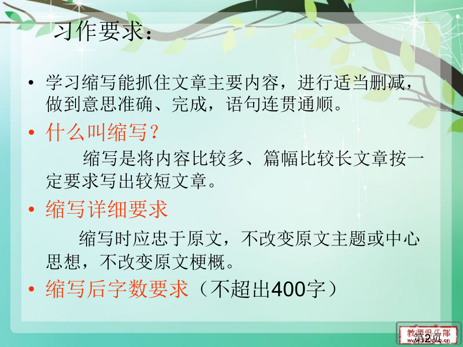 作文：缩写省名师优质课获奖课件市赛课一等奖课件.ppt_第2页