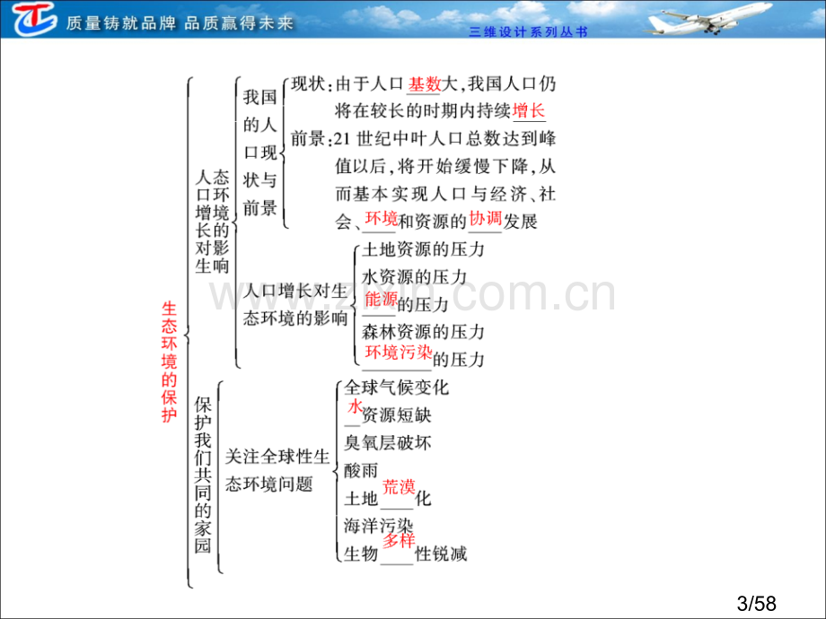 必修③--第四单元--第四讲--生态环境的保护省名师优质课赛课获奖课件市赛课百校联赛优质课一等奖课件.ppt_第3页