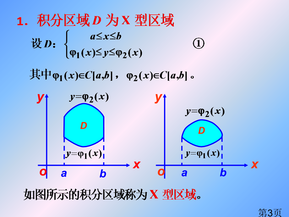 9.2二重积分的计算(直角坐标系).省名师优质课赛课获奖课件市赛课一等奖课件.ppt_第3页