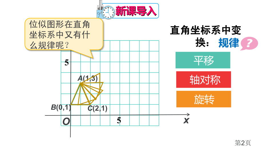 27.3.2-平面直角坐标系中的位似省名师优质课赛课获奖课件市赛课一等奖课件.ppt_第2页