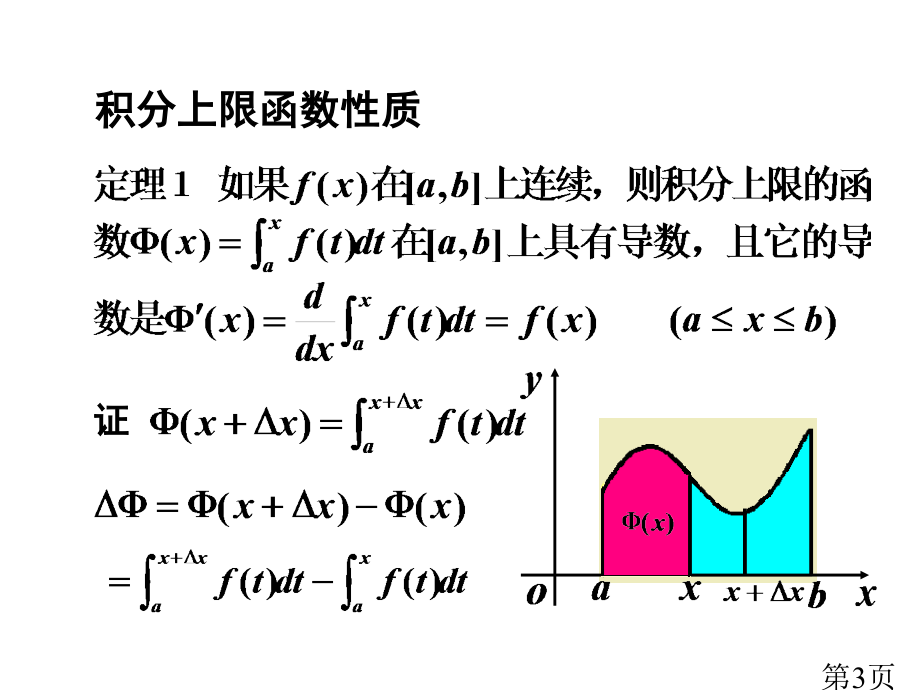 2.-微积分基本原理省名师优质课赛课获奖课件市赛课一等奖课件.ppt_第3页