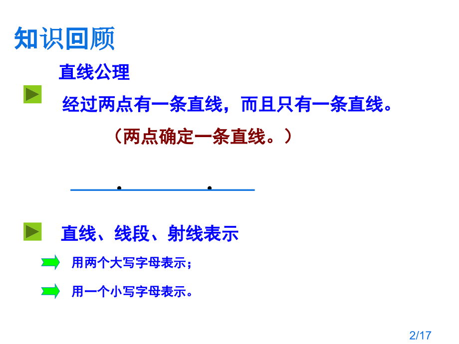 直线、射线、线段的大小比较省名师优质课赛课获奖课件市赛课百校联赛优质课一等奖课件.ppt_第2页