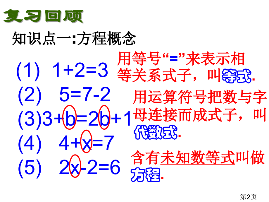 认识一元一次方程p省名师优质课赛课获奖课件市赛课一等奖课件.ppt_第2页