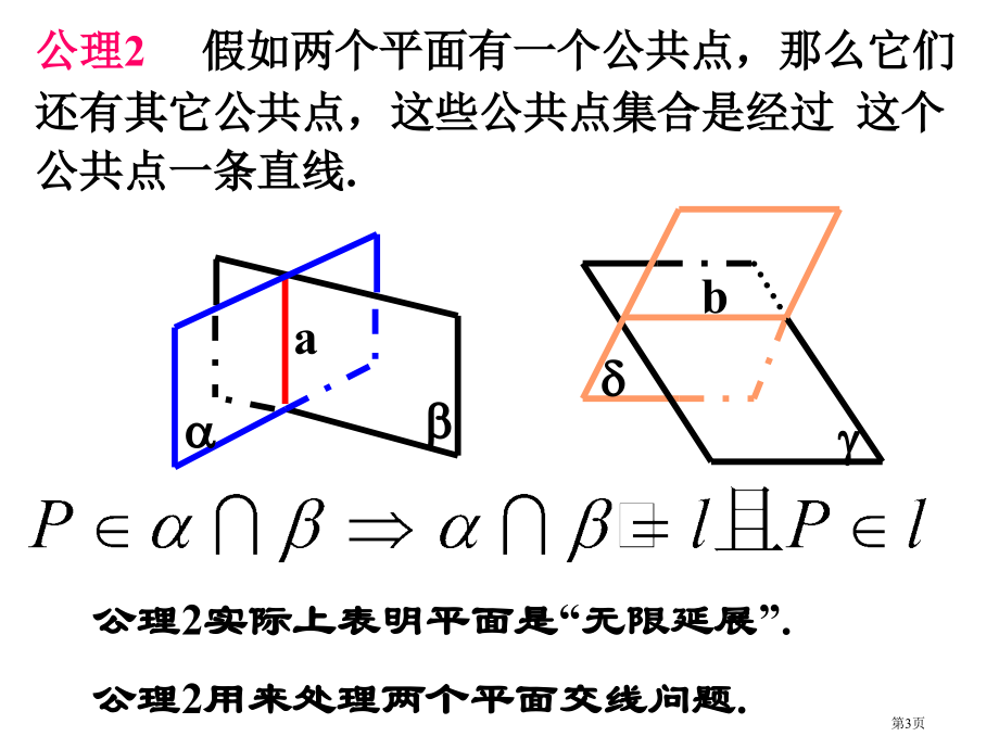 平面的基本性质教育课件教案市名师优质课比赛一等奖市公开课获奖课件.pptx_第3页