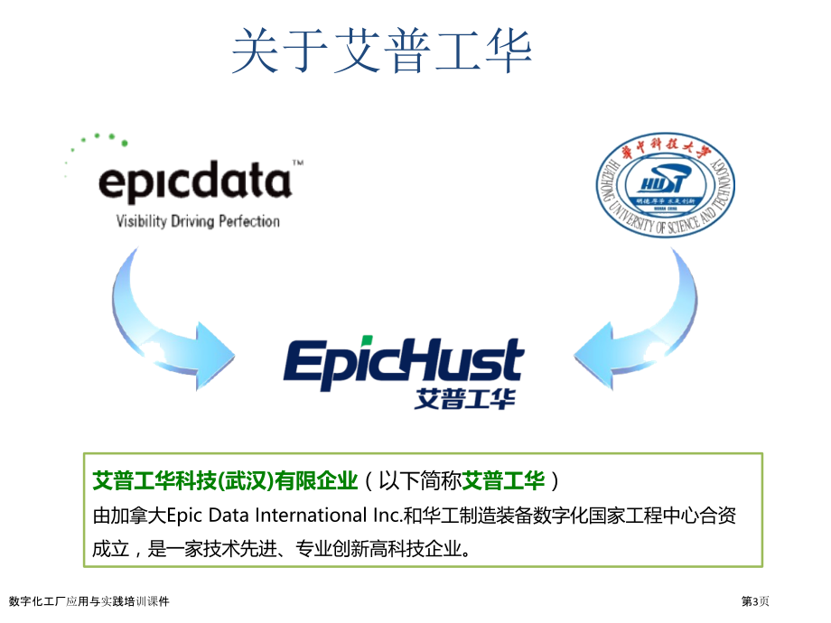 数字化工厂应用与实践培训课件.pptx_第3页