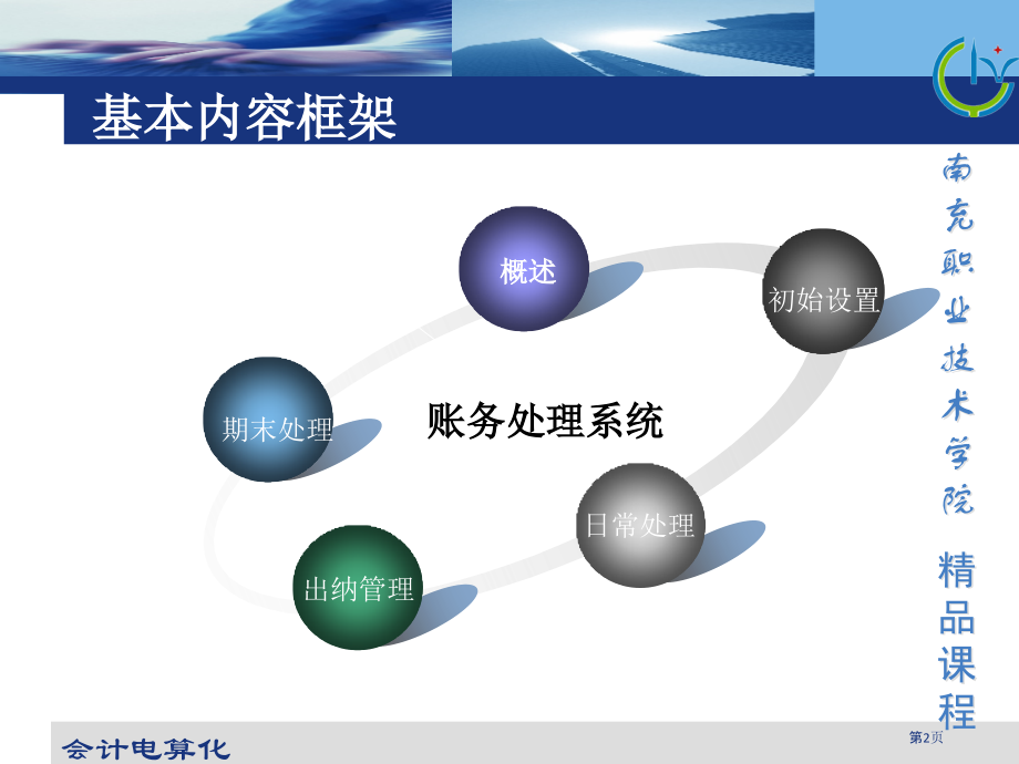 会计电算化账务处置系统.pptx_第2页