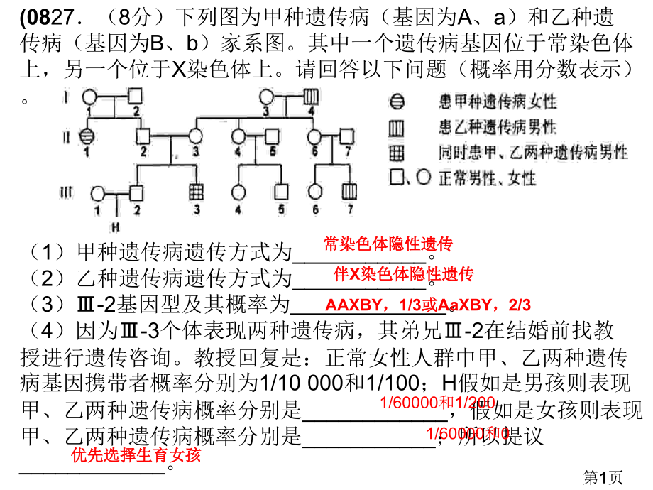 伴性遗传高考题省名师优质课赛课获奖课件市赛课一等奖课件.ppt_第1页