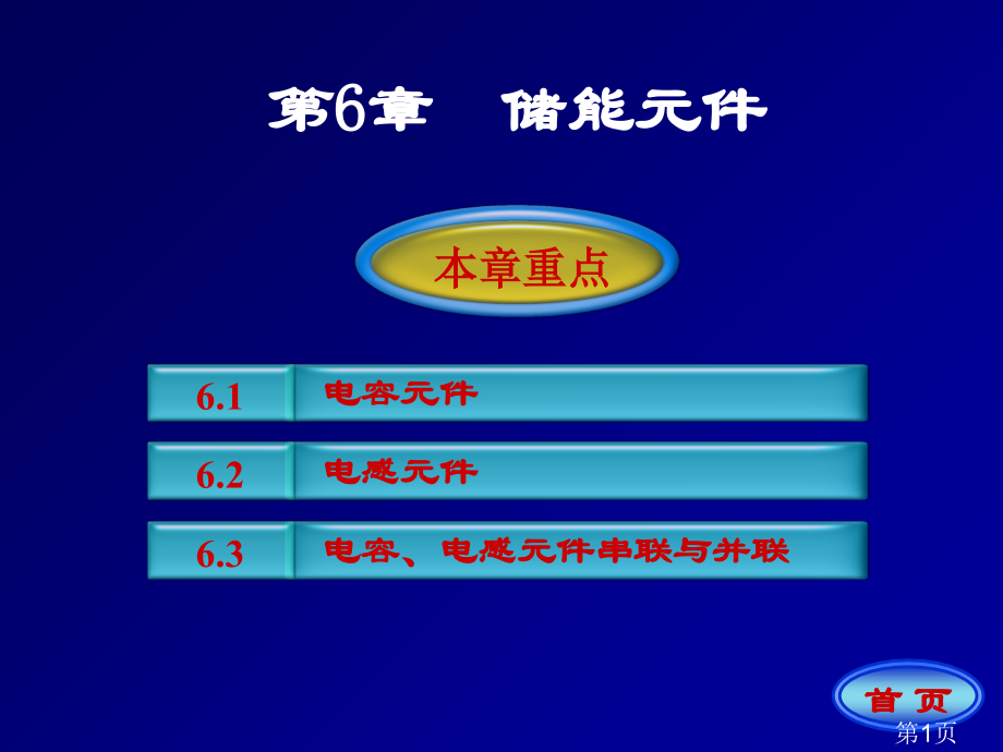 6储能元件-大学物理省名师优质课赛课获奖课件市赛课一等奖课件.ppt_第1页