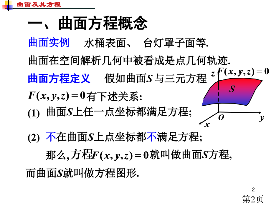 71(曲面及其方程)省名师优质课赛课获奖课件市赛课一等奖课件.ppt_第2页