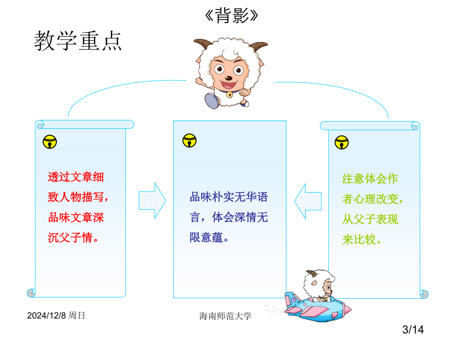 背影-课件市公开课一等奖百校联赛优质课金奖名师赛课获奖课件.ppt_第3页