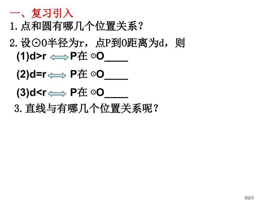 沪科版九年级数学下册切线的性质ppt优质课市名师优质课比赛一等奖市公开课获奖课件.pptx_第2页