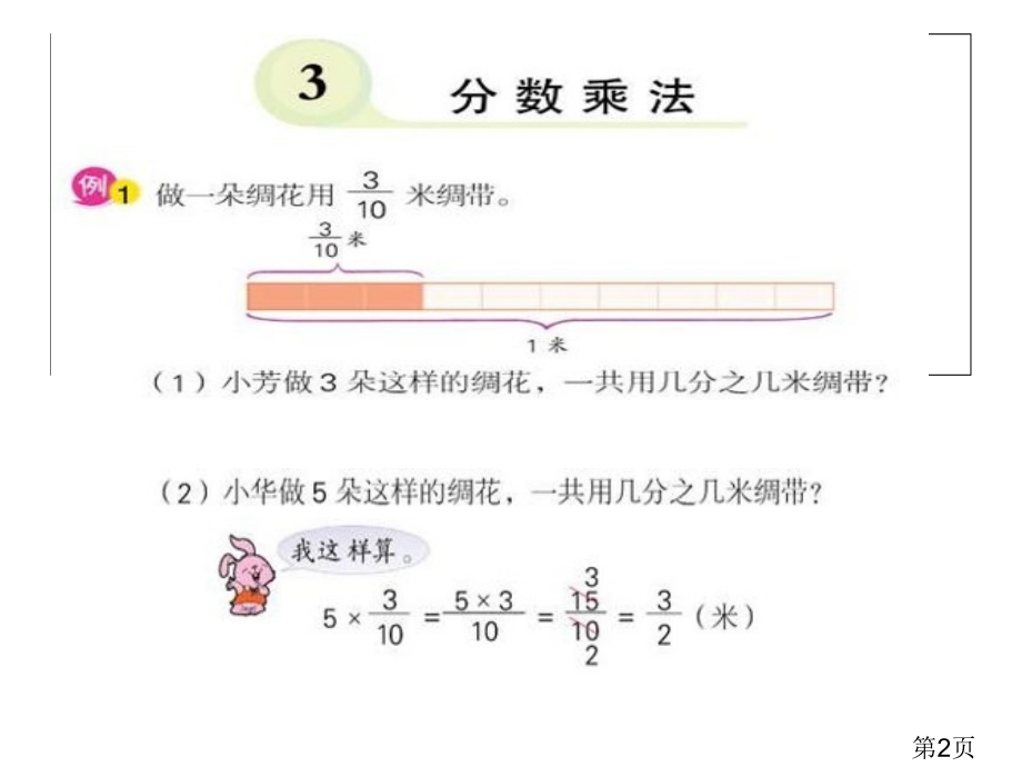 苏教版六年级上分数乘法单元复习省名师优质课赛课获奖课件市赛课一等奖课件.ppt_第2页