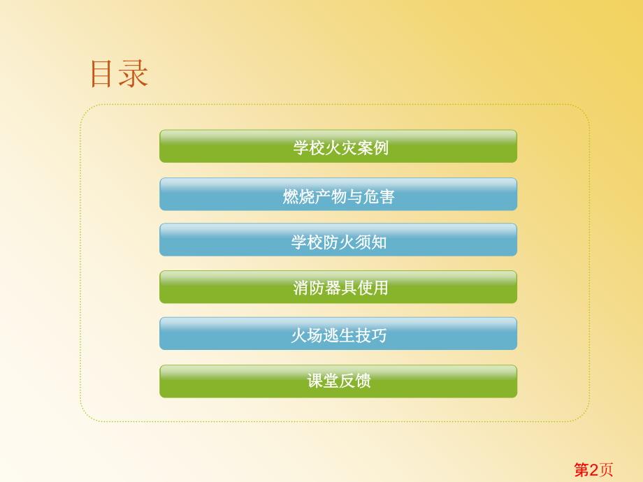 中学生消防安全课件省名师优质课获奖课件市赛课一等奖课件.ppt_第2页