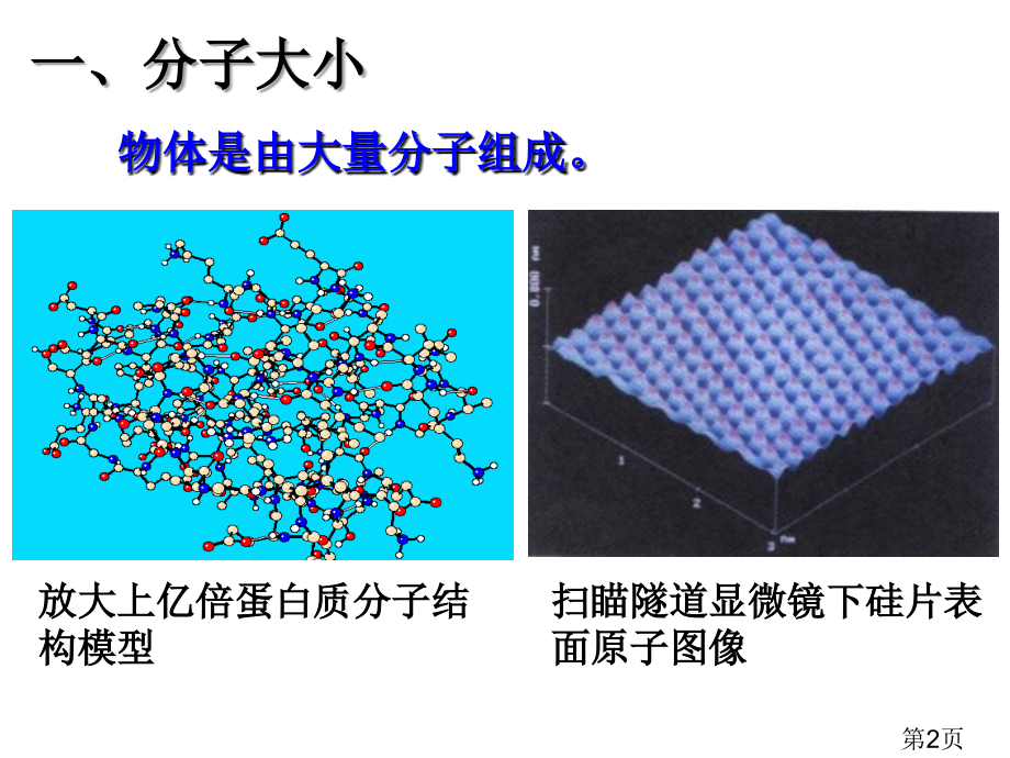 7.1物体是由大量分子组成的省名师优质课赛课获奖课件市赛课一等奖课件.ppt_第2页