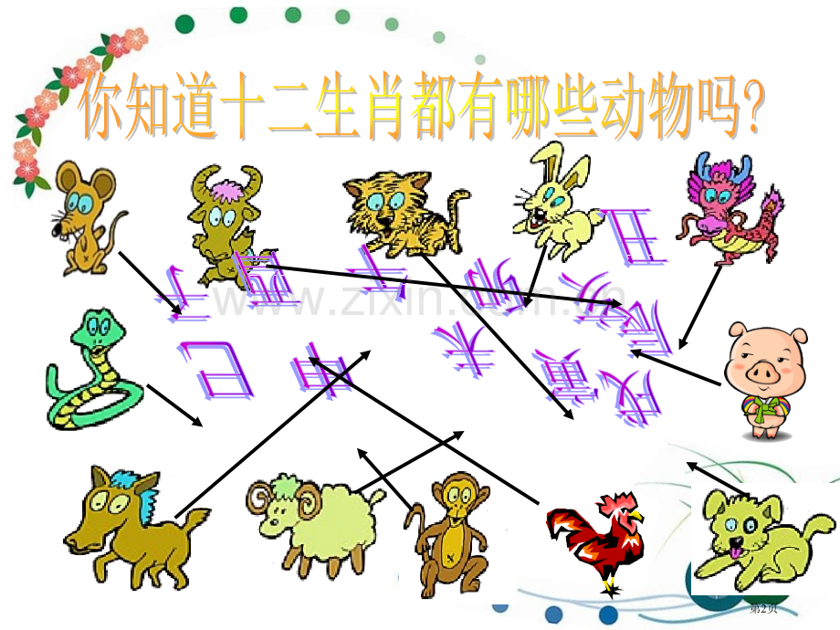 有趣的属相人美版四年级美术上册第七册美术优质课市名师优质课比赛一等奖市公开课获奖课件.pptx_第2页