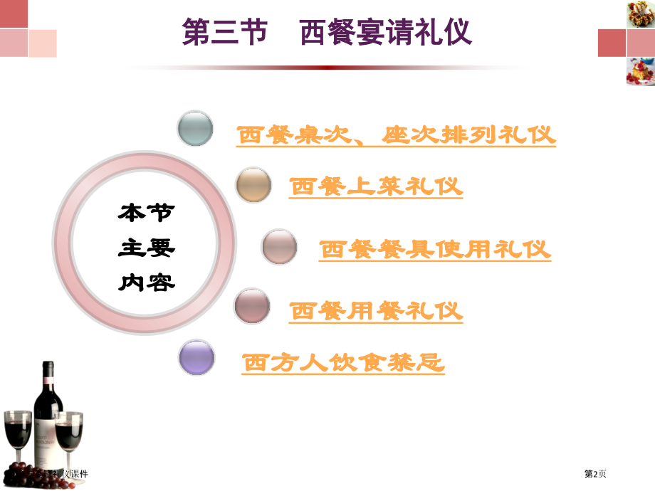 旅途与宴请礼仪课件.pptx_第2页