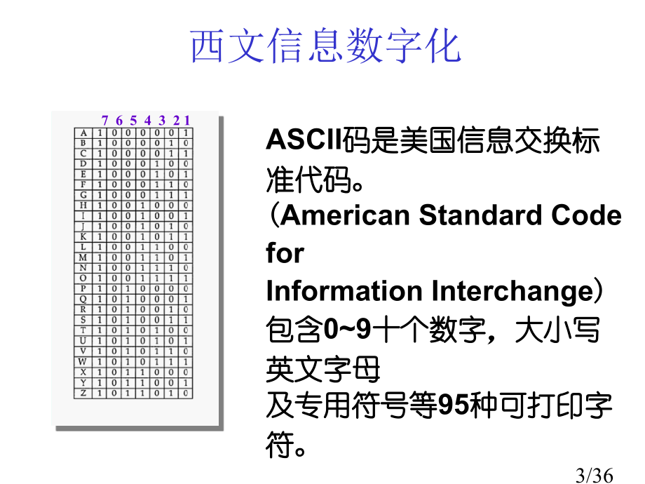 计算机应用基础教学辅导(4)市公开课一等奖百校联赛优质课金奖名师赛课获奖课件.ppt_第3页