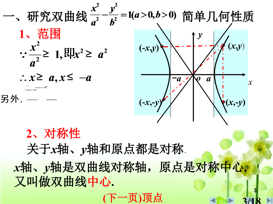 双曲线的简单几何性质优质课件(一)省名师优质课赛课获奖课件市赛课百校联赛优质课一等奖课件.ppt_第3页