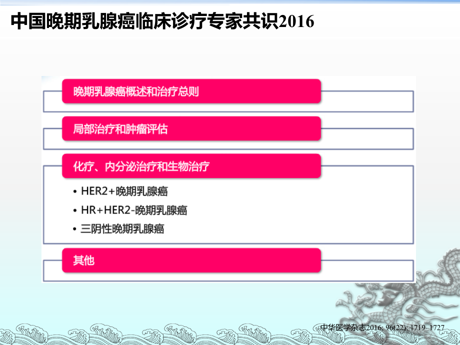 晚期乳腺癌临床诊疗专家共识.pptx_第2页