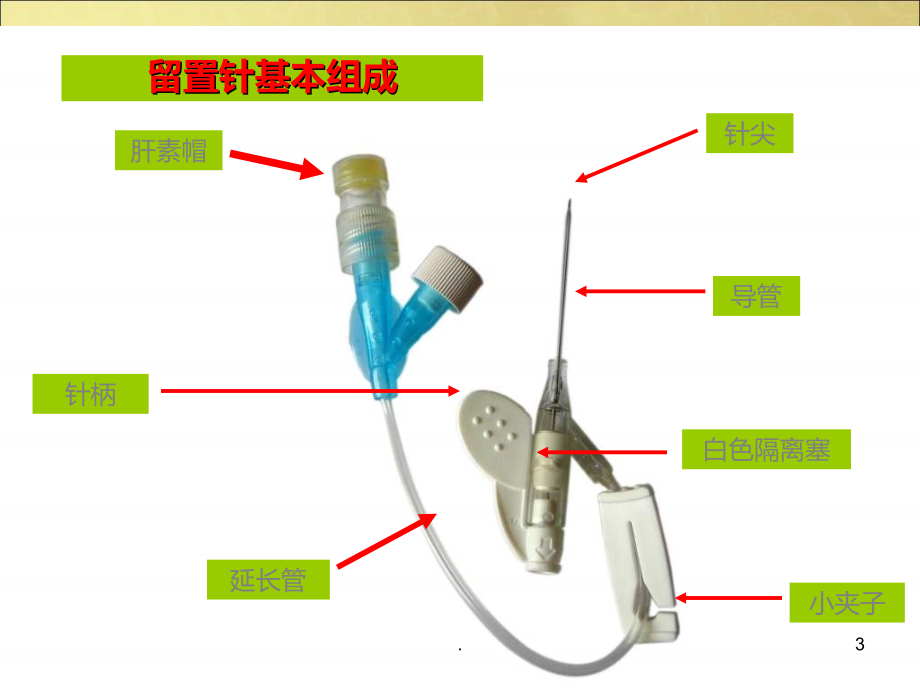 浅静脉留置针.ppt_第3页