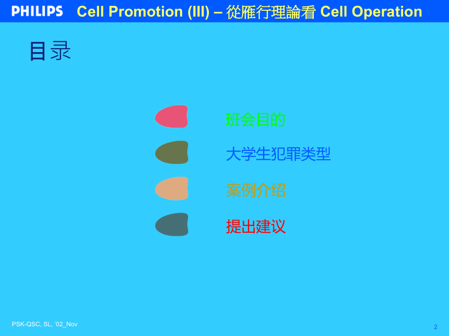 普法教育PPT.ppt_第2页