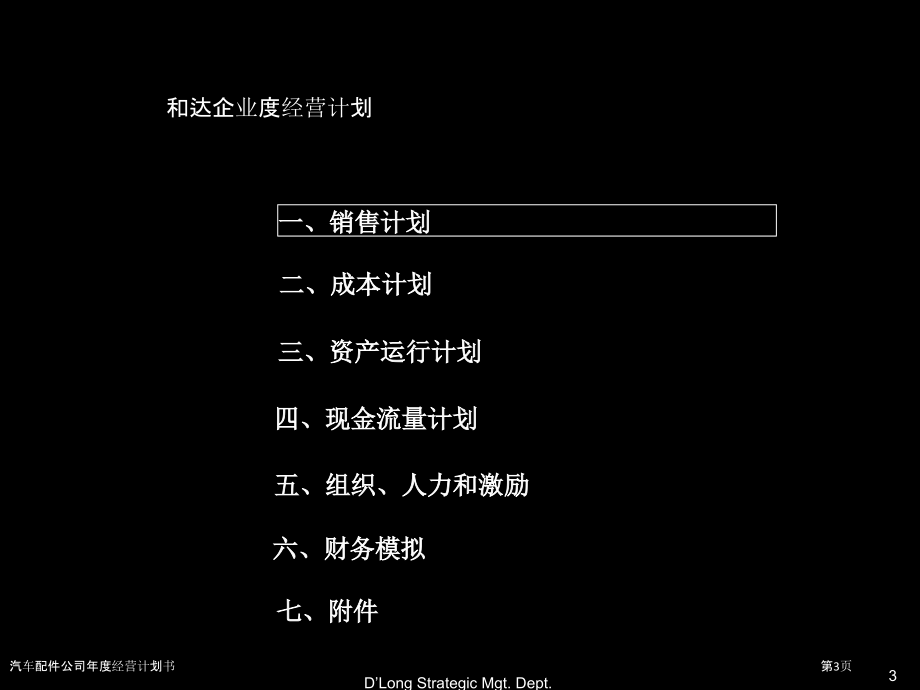 汽车配件公司年度经营计划书.pptx_第3页