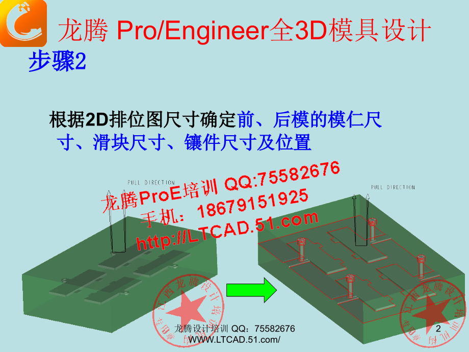 龙腾设计培训-proe模具设计流程说明.ppt_第2页