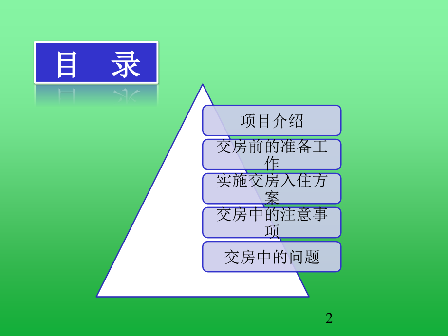 物业新收楼交房方案.ppt_第2页