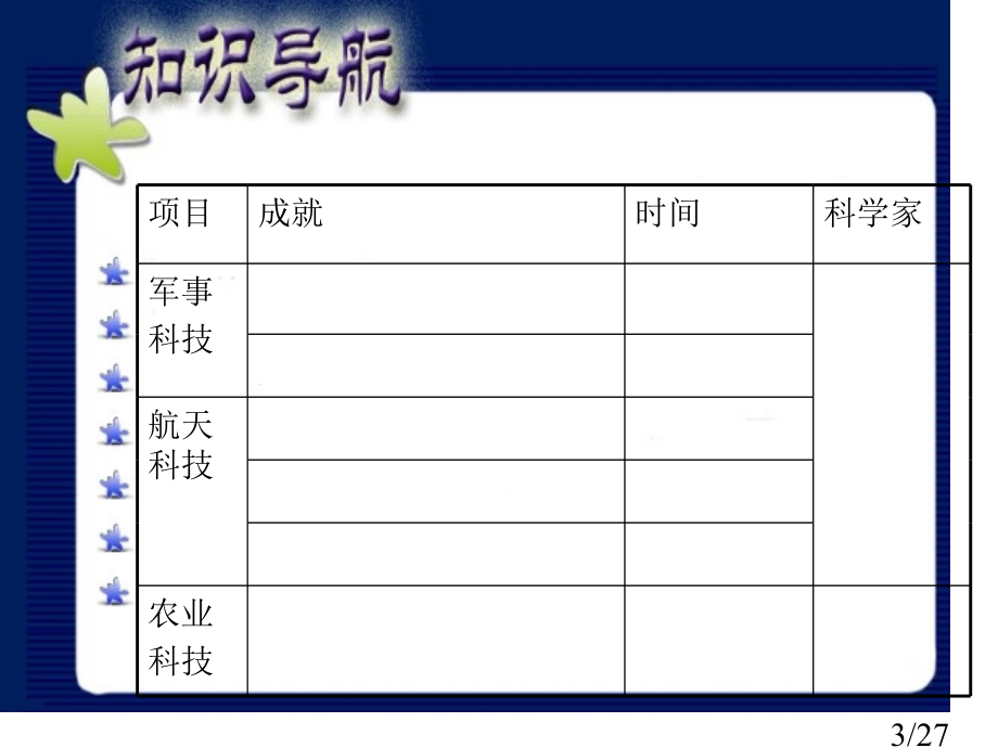 -第18课科学技术的成就(一)市公开课获奖课件省名师优质课赛课一等奖课件.ppt_第3页