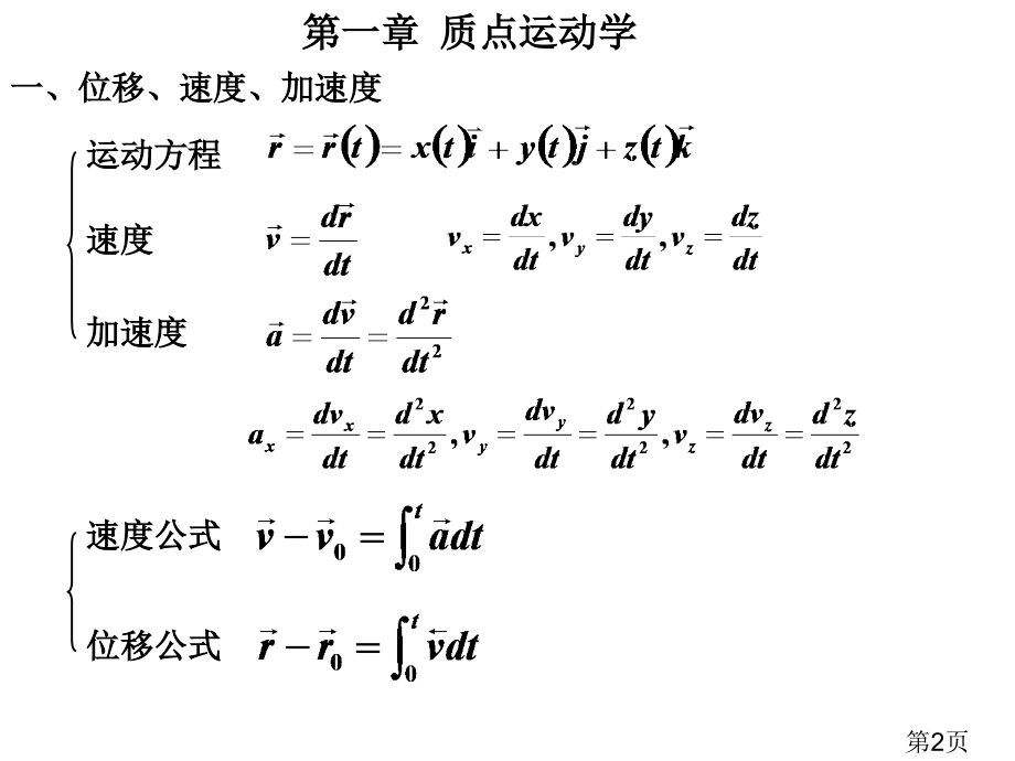 大学物理B复习提纲专题名师优质课获奖市赛课一等奖课件.ppt_第2页