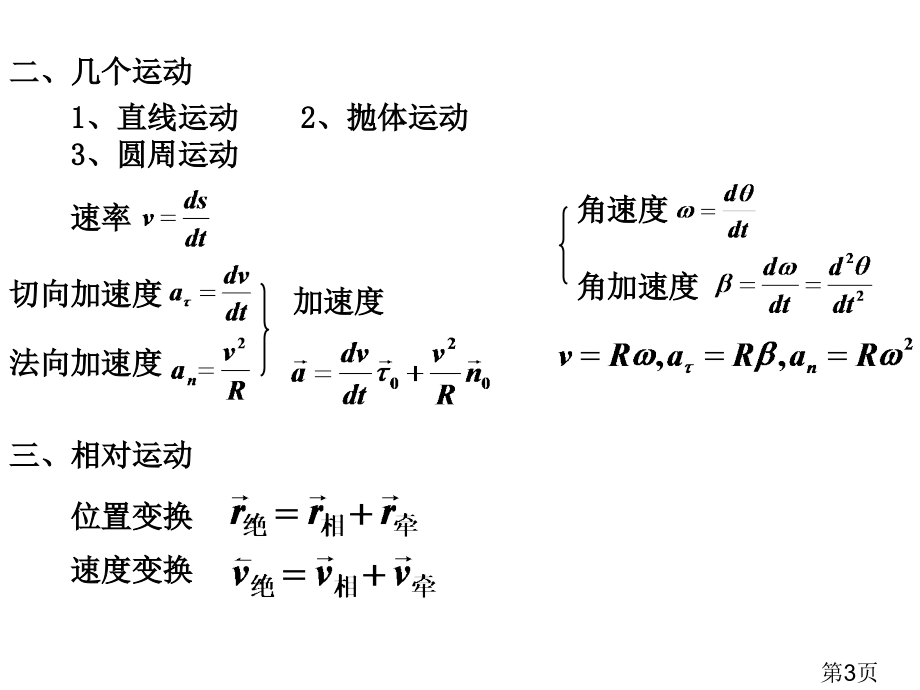 大学物理B复习提纲专题名师优质课获奖市赛课一等奖课件.ppt_第3页