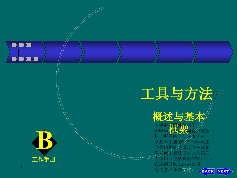 麦肯锡---分析工具(麦肯锡内部培训资料).ppt_第1页