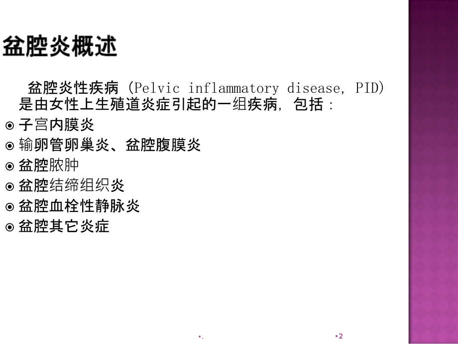 盆腔炎性疾病诊治新规范课件.ppt_第2页