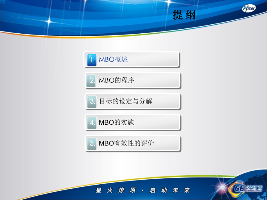 目标管理培训PPT.ppt_第3页