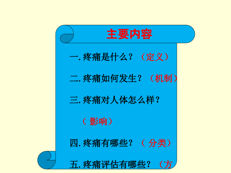 疼痛、评估与护理.ppt_第2页