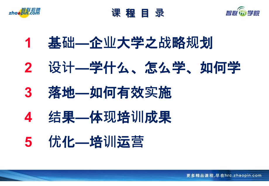 企业大学模型.ppt_第2页