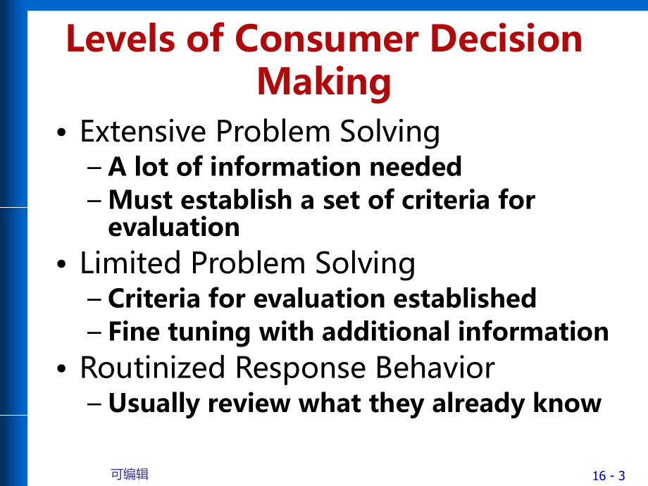消费者行为消费者决策过程PPT课件.ppt_第3页