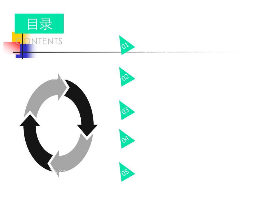 京东核心价值观体系.ppt_第2页