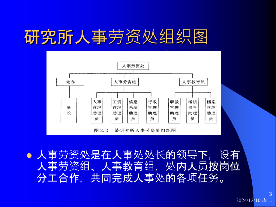 人事管理信息系统的应用开发-.ppt_第3页