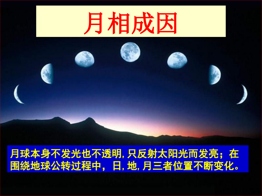 月相变化优秀课件PPT.ppt_第3页