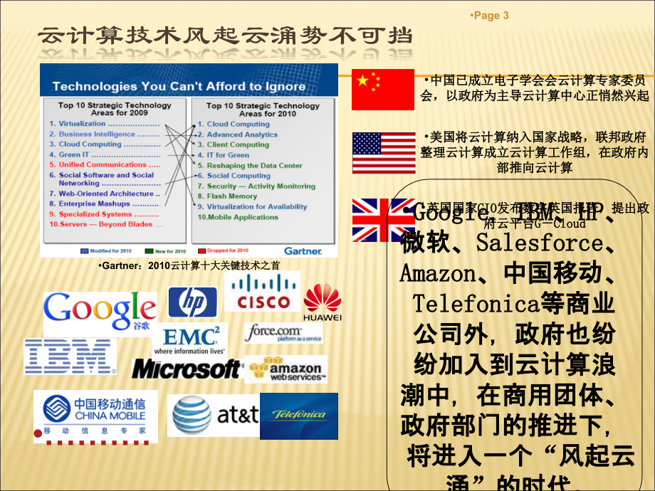 企业云数据中心解决方案.ppt_第3页