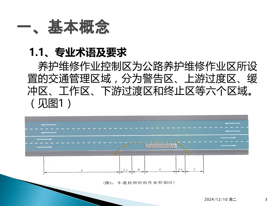 交通安全设施摆放.ppt_第3页