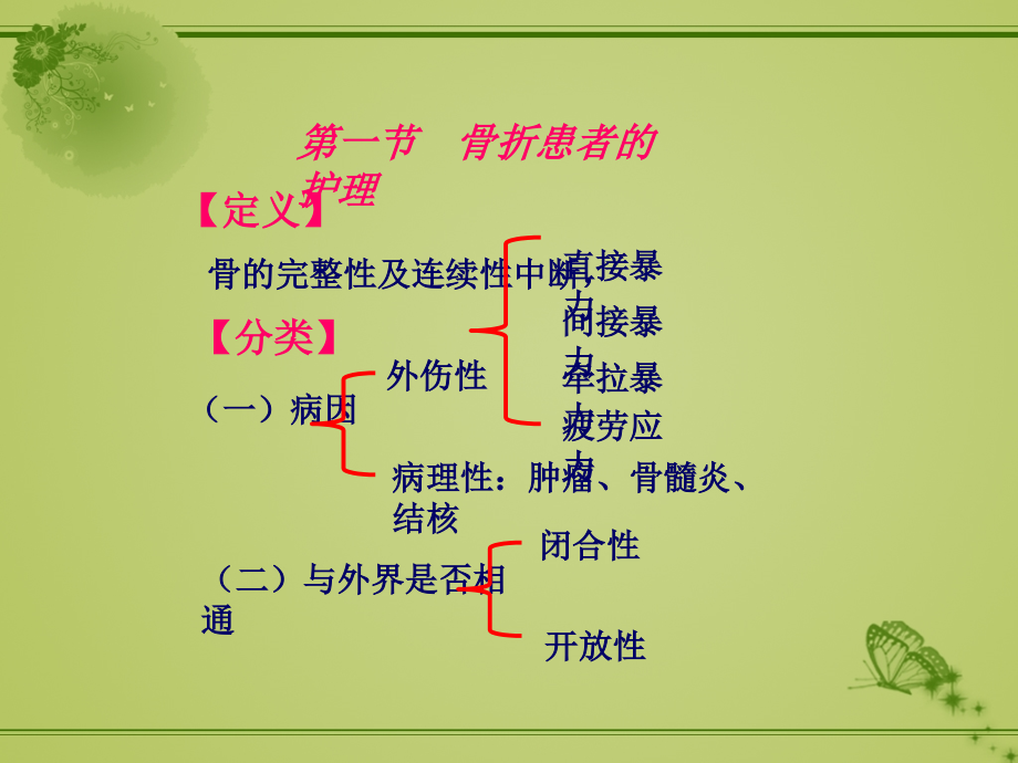 运动系统疾病病人的护理.ppt_第2页