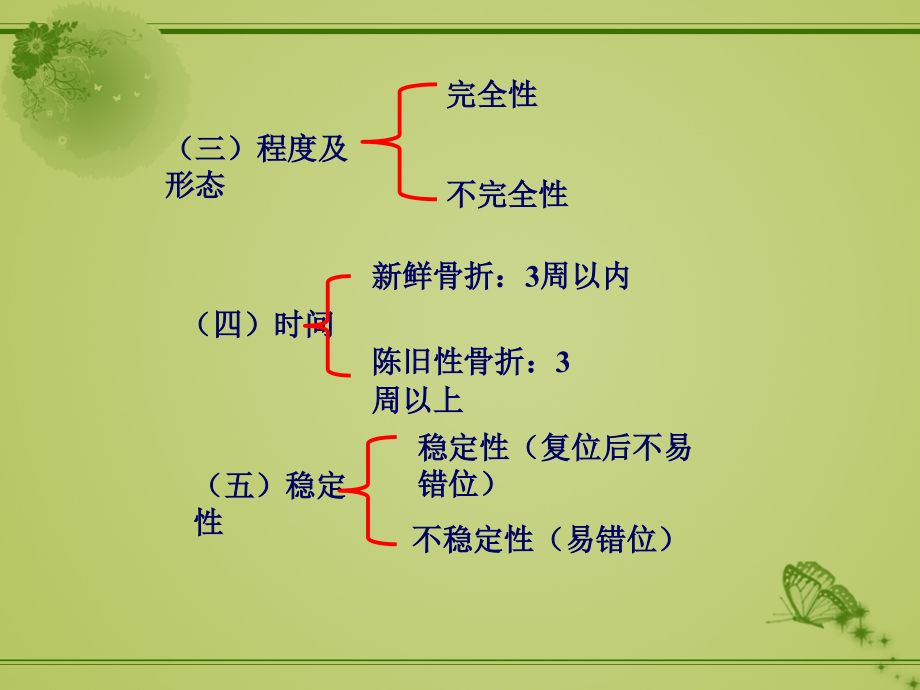 运动系统疾病病人的护理.ppt_第3页