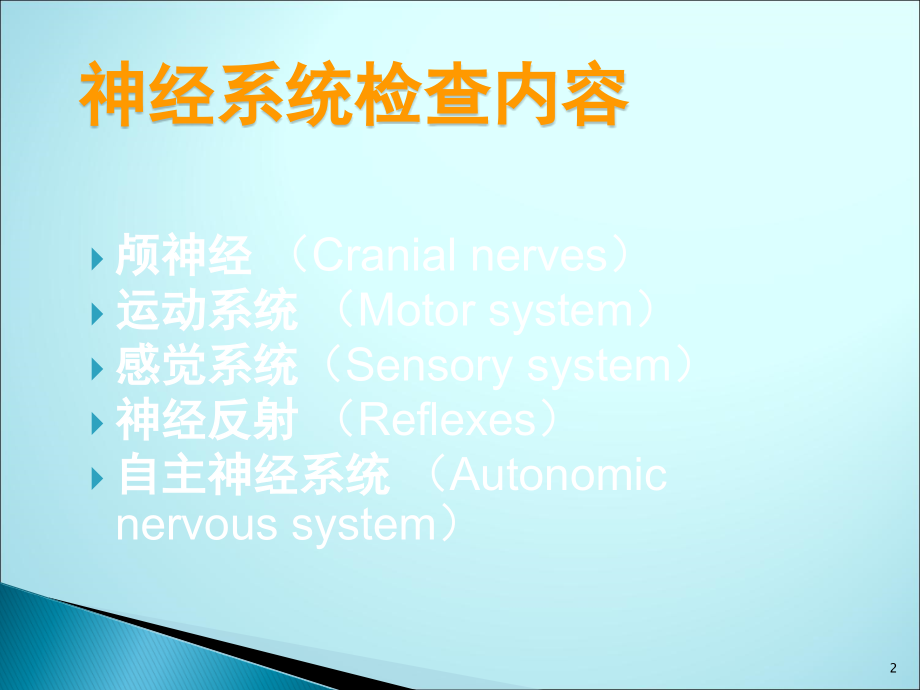 神经系统体格检查01285.ppt_第2页