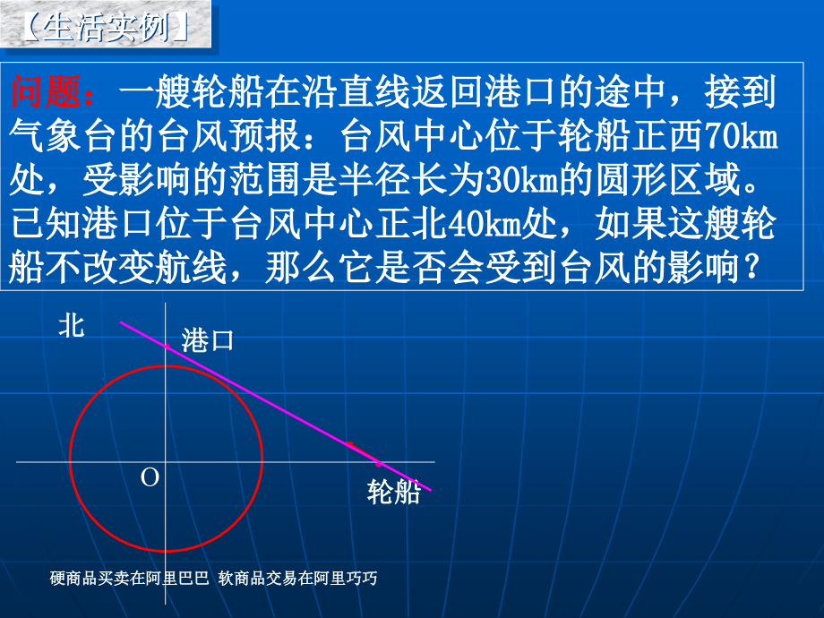 直线与圆的位置关系(经典).ppt_第2页